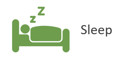 Sleep Detection