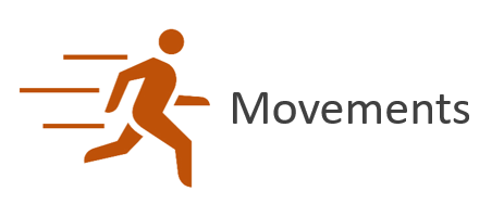 Movements
