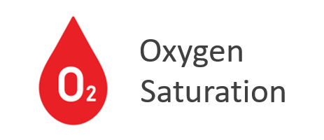 Oxygen Saturation