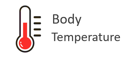 Body Tempaerature